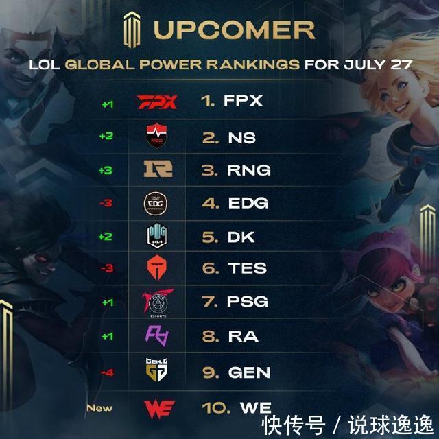 在赛季的多 在赛季的多