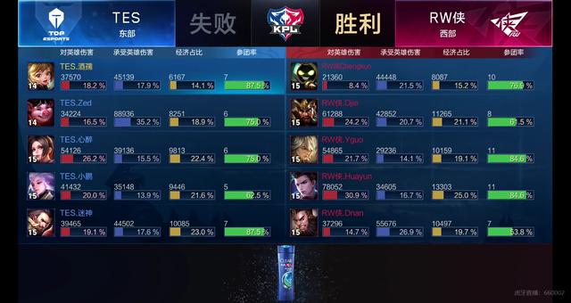 前进路上的 前进路上的