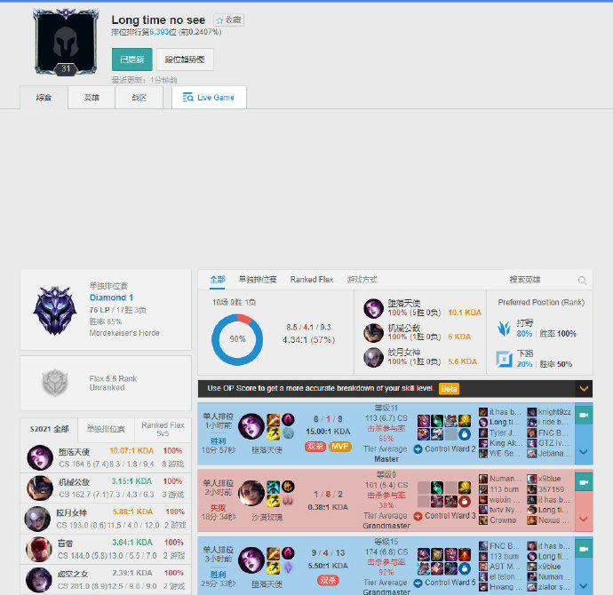 层意义与竞 层意义与竞