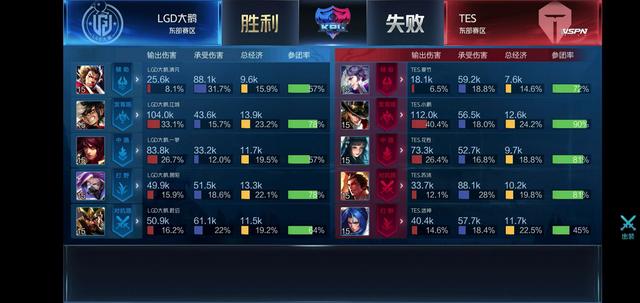 世界田联竞 世界田联竞