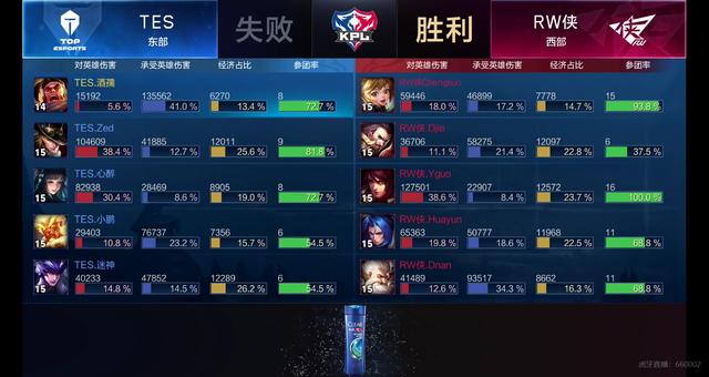 覆盖面广 覆盖面广