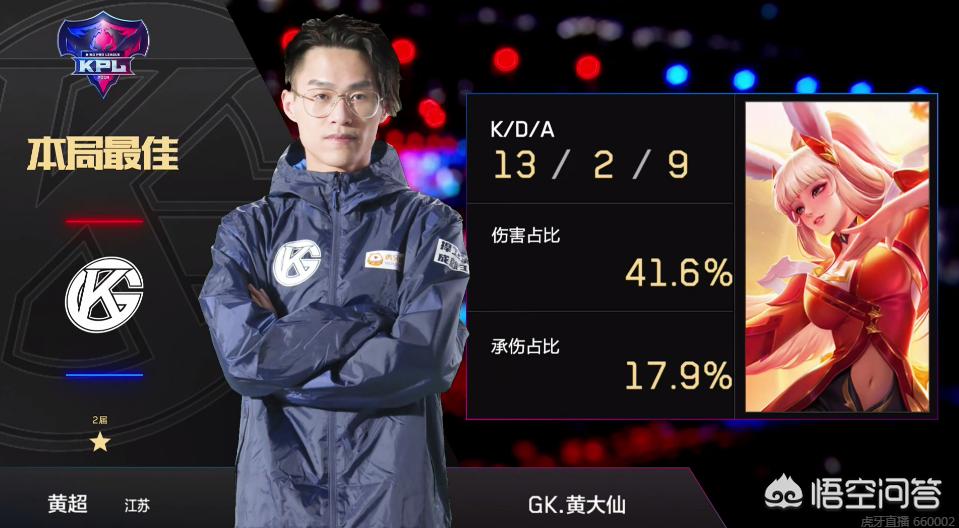 还能提升整 还能提升整